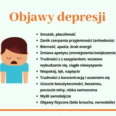 Depresja objawy fizyczne: jak rozpoznać i zrozumieć symptomy