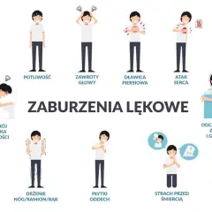 Lęk uogólniony objawy - poznaj, jak rozpoznać te niepokojące sygnały