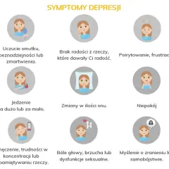 Jak rozpoznać depresję poporodową? Objawy, które warto znać