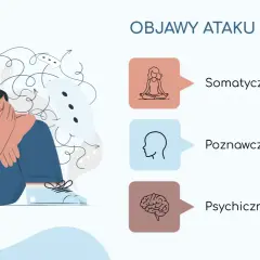 Ilustracja przedstawia osobę w pozycji embrionalnej, zakrywającą twarz dłońmi, otoczoną chaotycznymi liniami i symbolami.