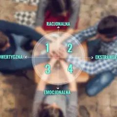Osobowość 4D: Co to jest i dlaczego może Cię zaskoczyć?