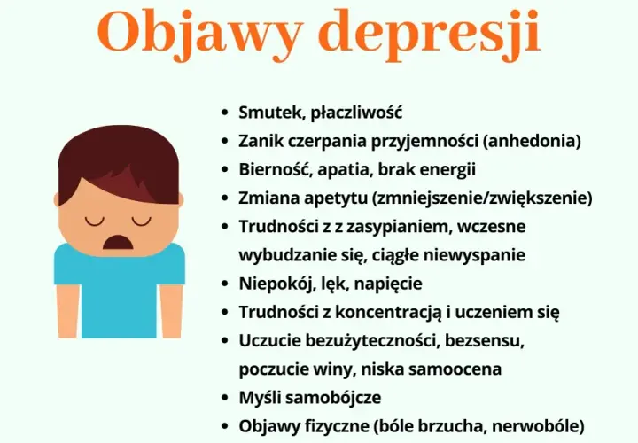 Depresja objawy fizyczne: jak rozpoznać i zrozumieć symptomy