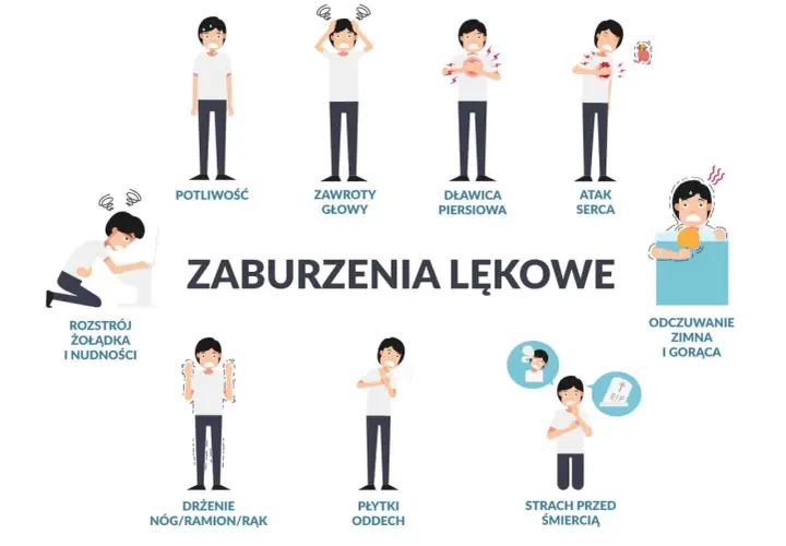 Lęk uogólniony objawy - poznaj, jak rozpoznać te niepokojące sygnały
