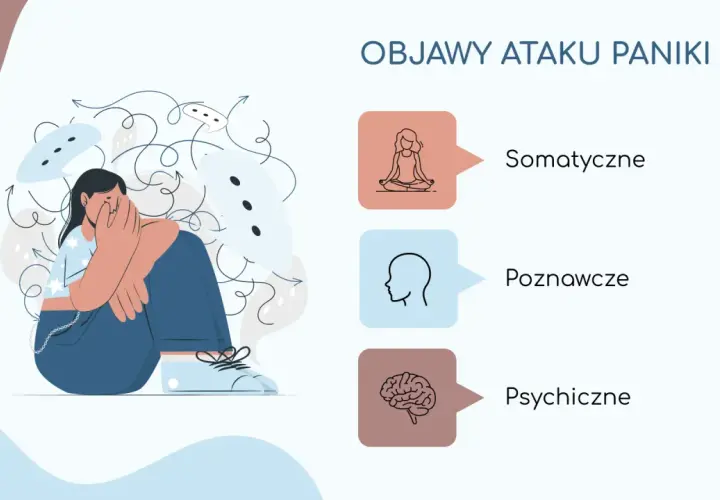 Ilustracja przedstawia osobę w pozycji embrionalnej, zakrywającą twarz dłońmi, otoczoną chaotycznymi liniami i symbolami.