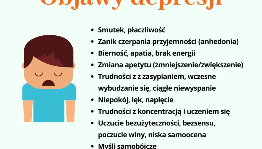 Depresja objawy fizyczne: jak rozpoznać i zrozumieć symptomy