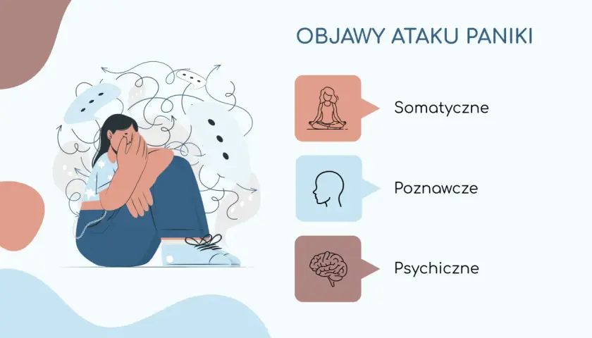 Ilustracja przedstawia osobę w pozycji embrionalnej, zakrywającą twarz dłońmi, otoczoną chaotycznymi liniami i symbolami.