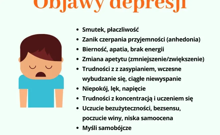 Depresja objawy fizyczne: jak rozpoznać i zrozumieć symptomy
