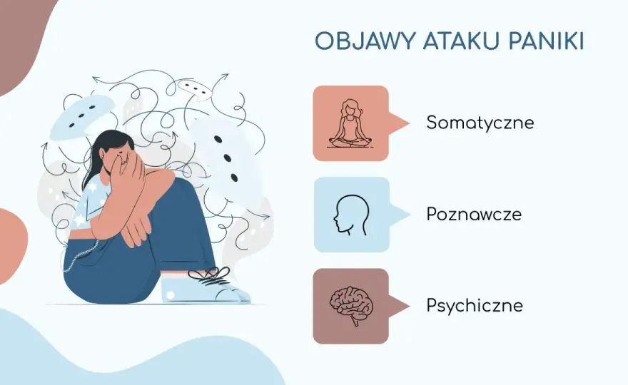 Lęk paniczny objawy: Jak rozpoznać i zrozumieć swoje dolegliwości