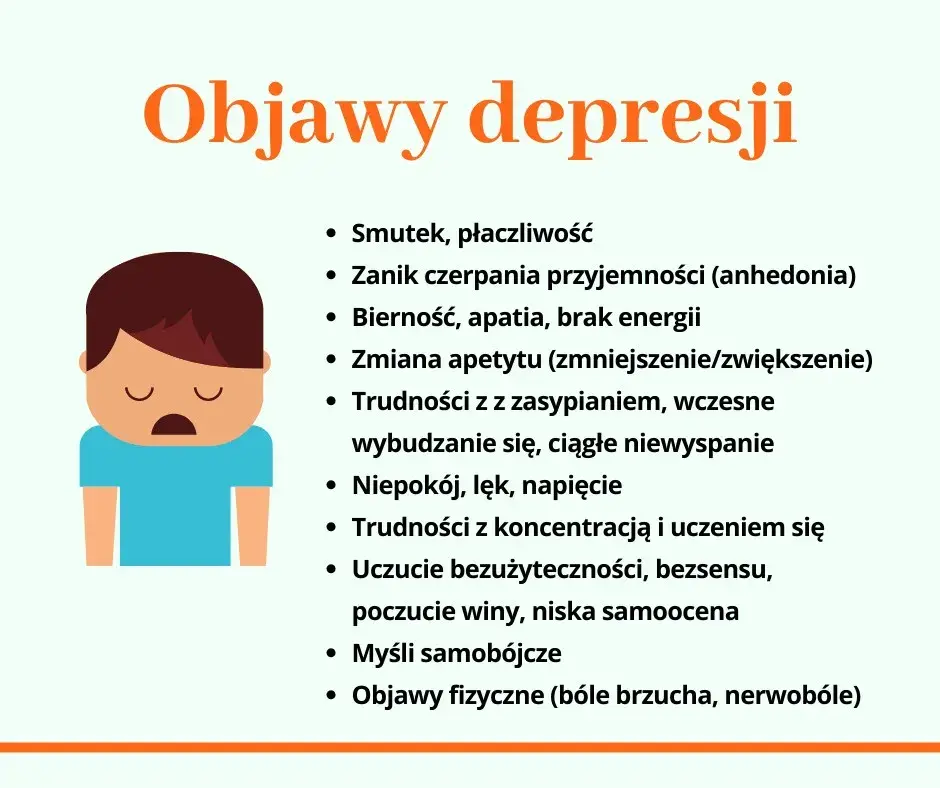 Depresja objawy fizyczne: jak rozpoznać i zrozumieć symptomy