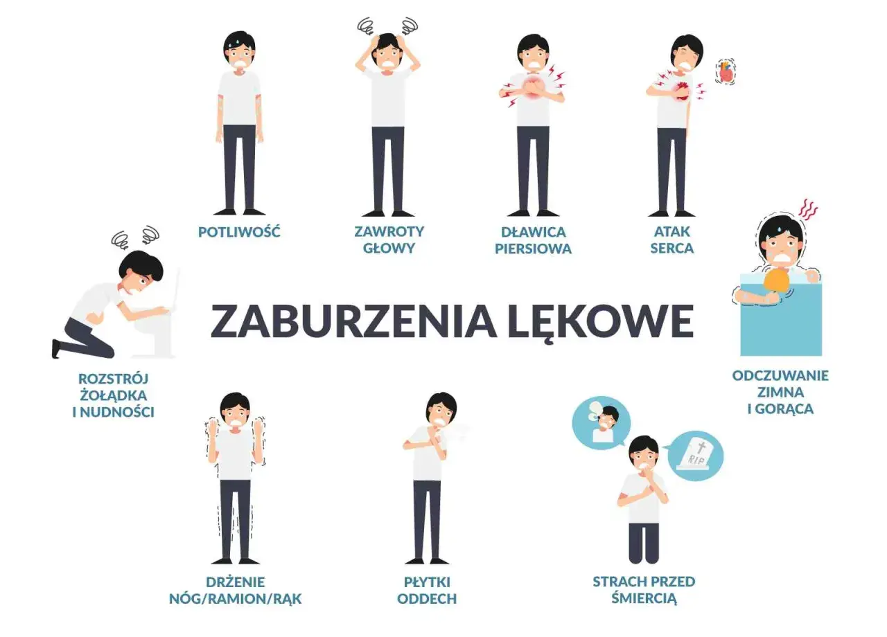 Lęk uogólniony objawy - poznaj, jak rozpoznać te niepokojące sygnały