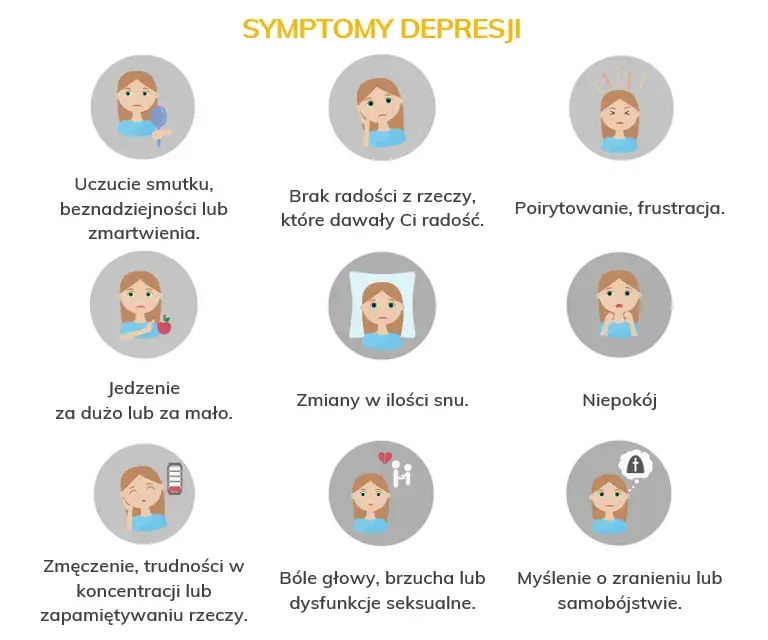 Jak rozpoznać depresję poporodową? Objawy, które warto znać