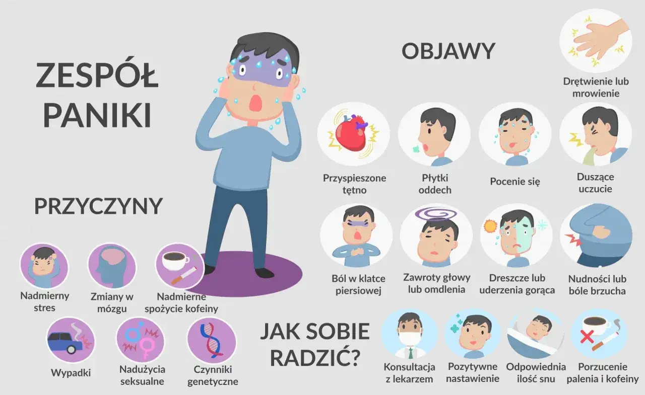 Zdjęcie Lęk paniczny objawy: Jak rozpoznać i zrozumieć swoje dolegliwości